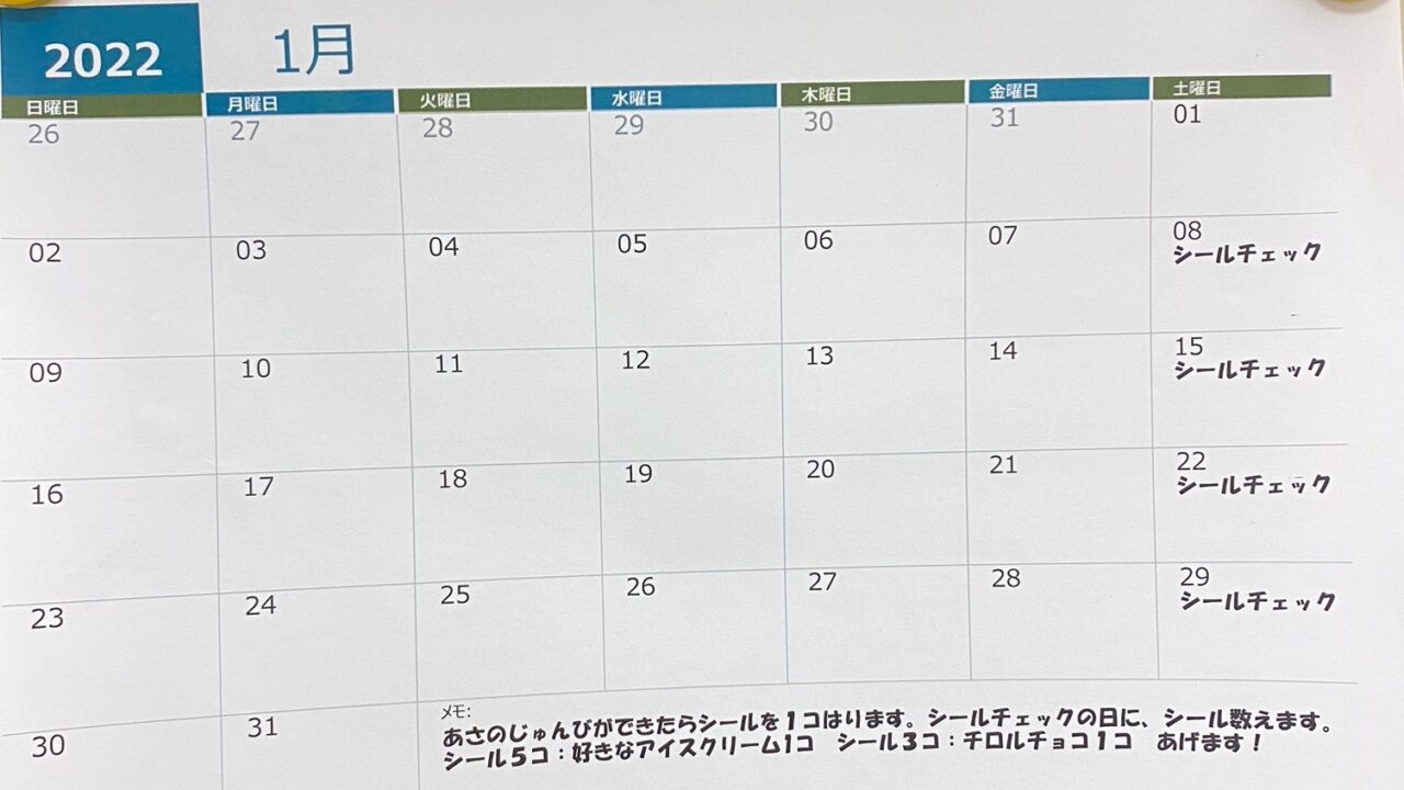 トークンエコノミー法効果