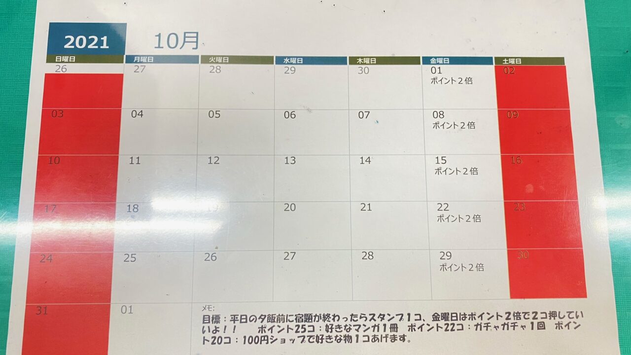 トークンエコノミー法の具体例